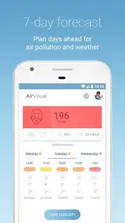 IQAir AirVisual Screenshot 4