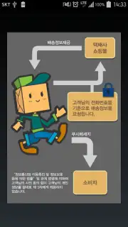 Parcel Trace Screenshot 5