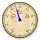 mu Barometer