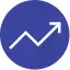 ONIQdrop